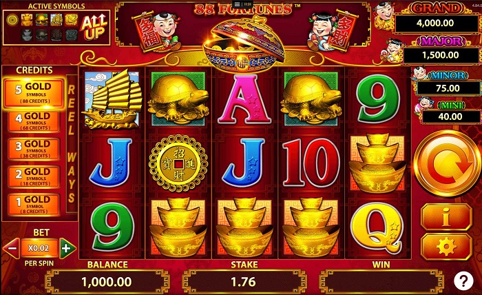 Popular Slot